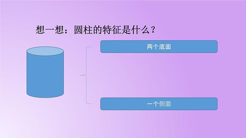 六年级下册数学北师大版1.2圆柱的表面积 ppt第1页