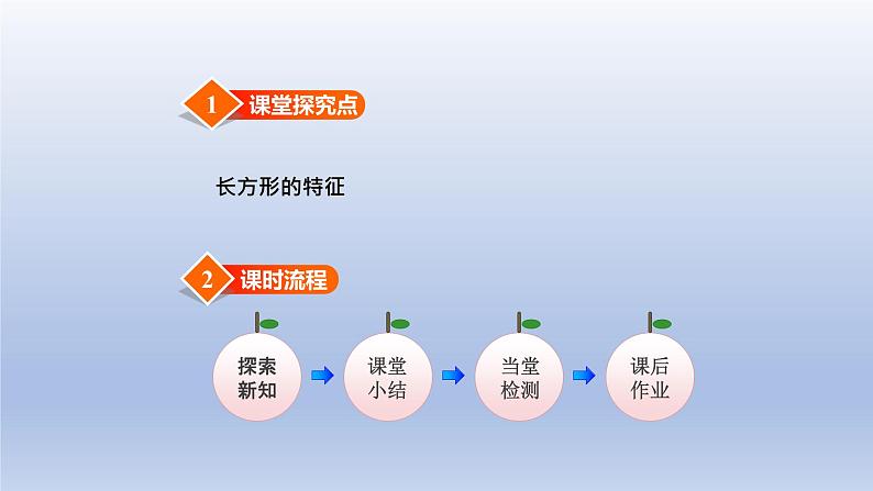 2024二年级数学下册五四边形的认识第1课时认识长方形课件（冀教版）02