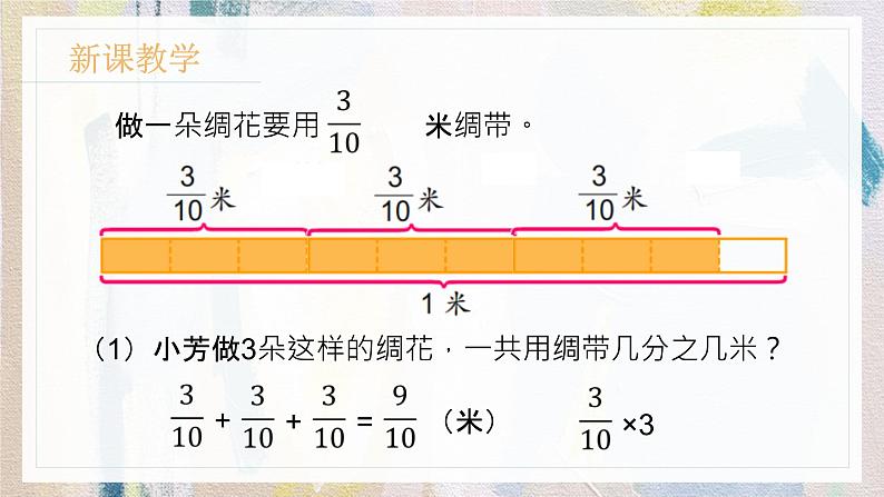 苏教版小学数学六年级上2.1分数乘整数（1）  课件PPT第5页