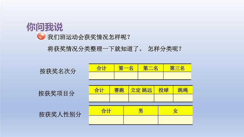 2024二年级数学下册九我是体育小明星-数据的收集与整理一分类统计课件（青岛版六三制）第4页