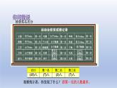 2024二年級數(shù)學下冊九我是體育小明星-數(shù)據(jù)的收集與整理一分類統(tǒng)計課件（青島版六三制）