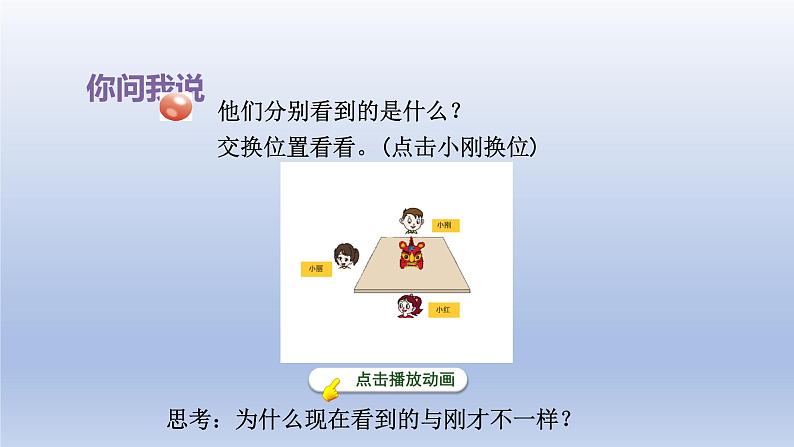 2024二年级数学下册五谁的眼睛亮-观察物体课件（青岛版六三制）04