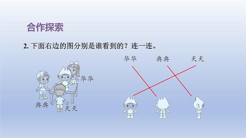 2024二年级数学下册五谁的眼睛亮-观察物体课件（青岛版六三制）06