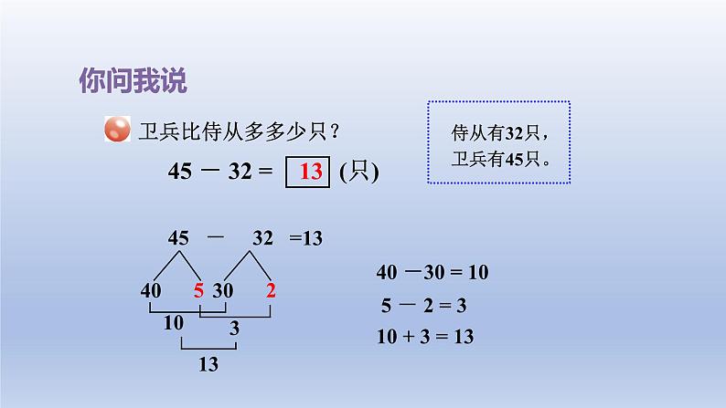 2024二年级数学下册四勤劳的小蜜蜂-万以内数的加减法一两位数加减两位数的口算-窗口1课件（青岛版六三制）08