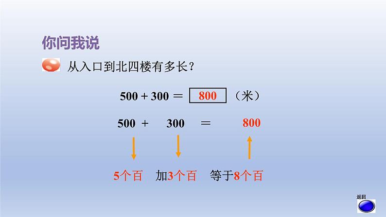 2024二年级数学下册二游览北京-万以内数的认识整百整千数的加减法-窗口4整十整百整千数加减法课件（青岛版六三制）04