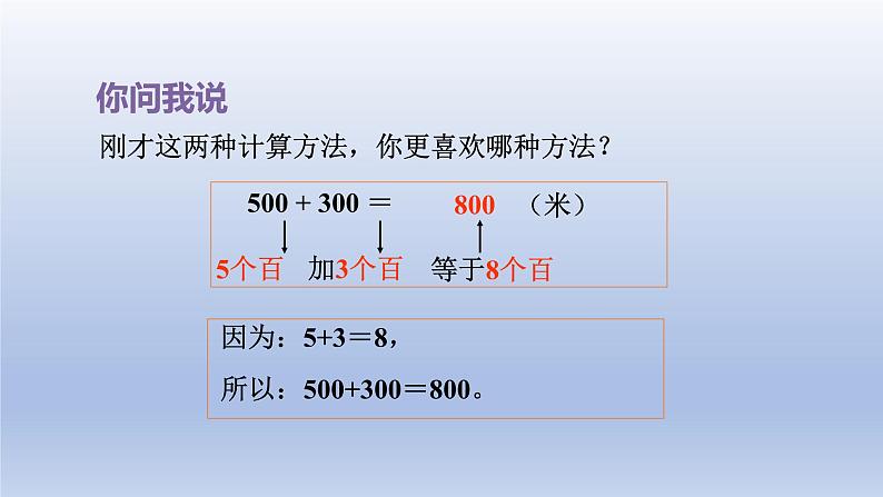 2024二年级数学下册二游览北京-万以内数的认识整百整千数的加减法-窗口4整十整百整千数加减法课件（青岛版六三制）06