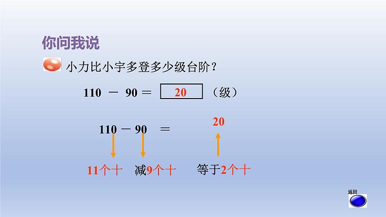 2024二年级数学下册二游览北京-万以内数的认识整百整千数的加减法-窗口4整十整百整千数加减法课件（青岛版六三制）08