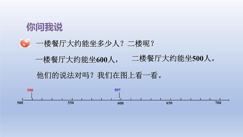 2024二年级数学下册二游览北京-万以内数的认识万以内数的大小比较近似数-窗口3课件（青岛版六三制）04