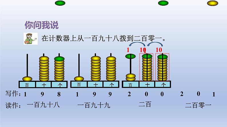 2024二年级数学下册二游览北京-万以内数的认识千以内数的认识-窗口1课件（青岛版六三制）04