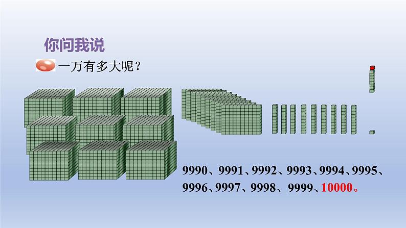 2024二年级数学下册二游览北京-万以内数的认识-窗口2课件（青岛版六三制）06