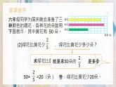 苏教版小学数学六年级上2.3分数乘整数（3）  课件PPT