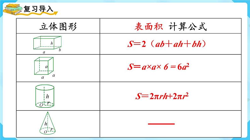 《立体图形的体积》整理与复习（课件）-2023-2024学年六年级上册数学人教版第3页