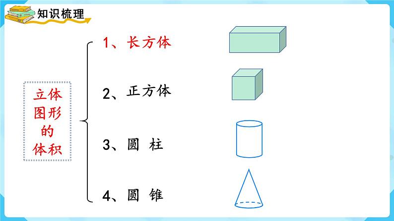 《立体图形的体积》整理与复习（课件）-2023-2024学年六年级上册数学人教版第6页