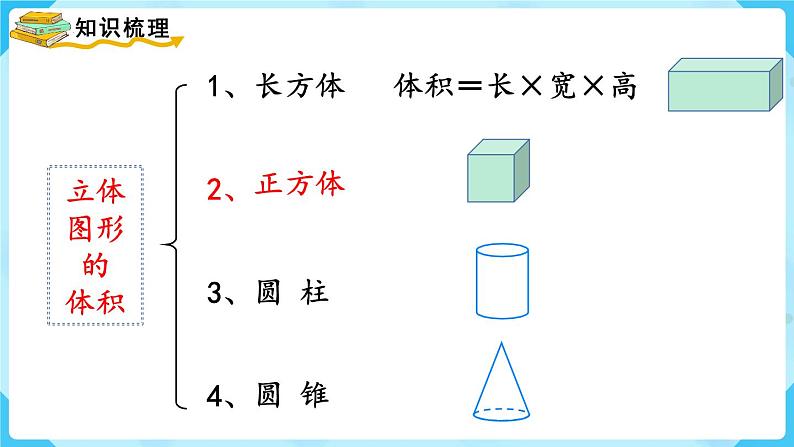 《立体图形的体积》整理与复习（课件）-2023-2024学年六年级上册数学人教版第8页