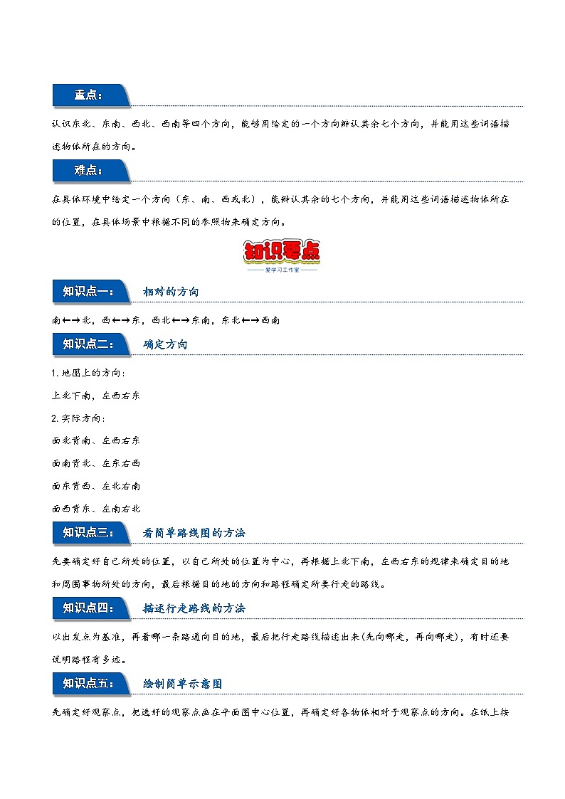 第一单元 位置与方向（一）（同步讲练）2023-2024学年三年级数学下册重难点知识点一网打尽（人教版）第2页