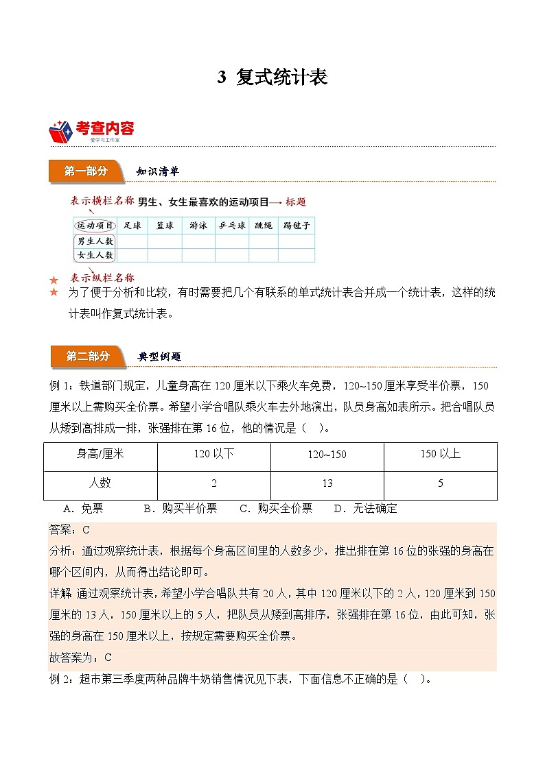 3 复式统计表（学霸课堂笔记）-2023-2024学年数学三年级下册同步培优讲义（人教版）第1页