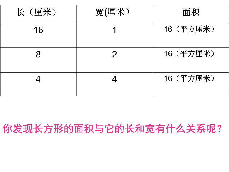 西师大版三年级下册第二单元长方形和正方形面积的计算PPT06