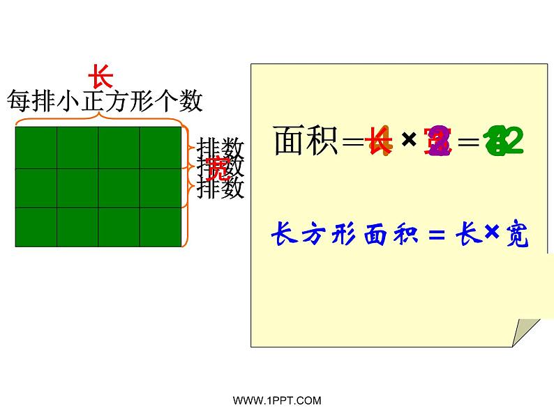 西师大版三年级下册第二单元长方形和正方形面积的计算PPT07