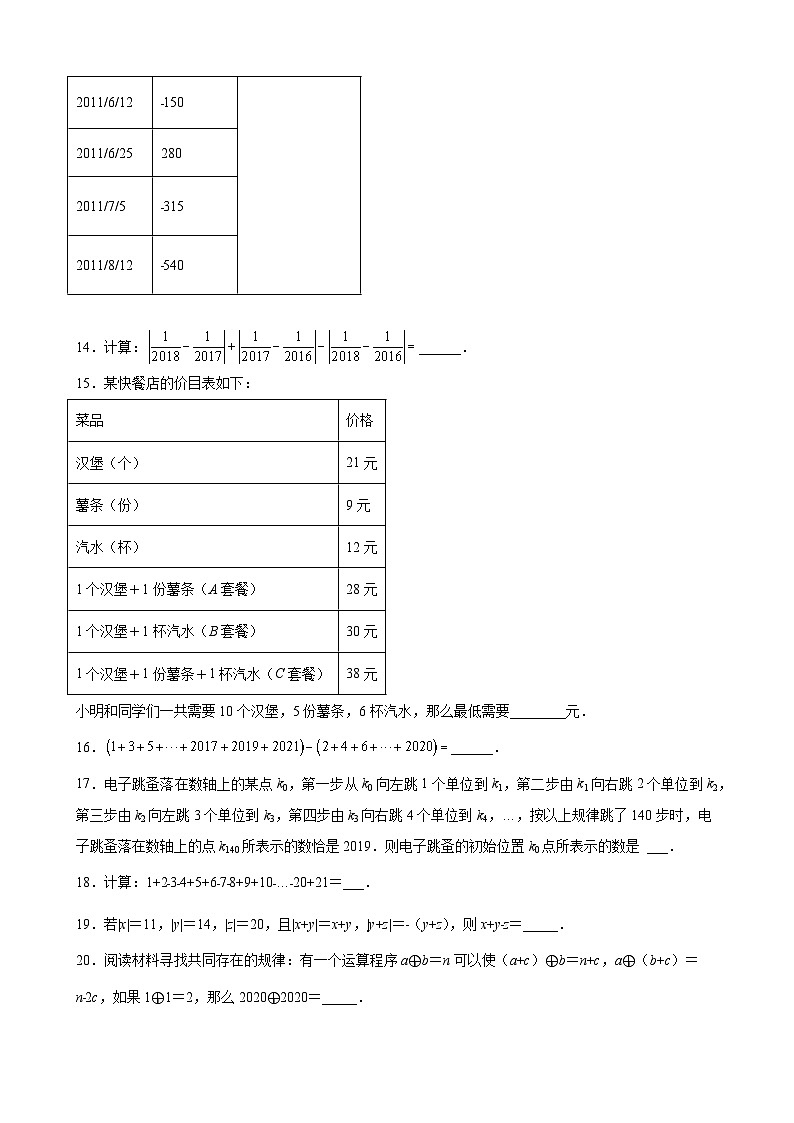 沪教版六年级下册数学专题训练专题05计算能力之有理数加减混合运算易错点专练(原卷版+解析)第3页