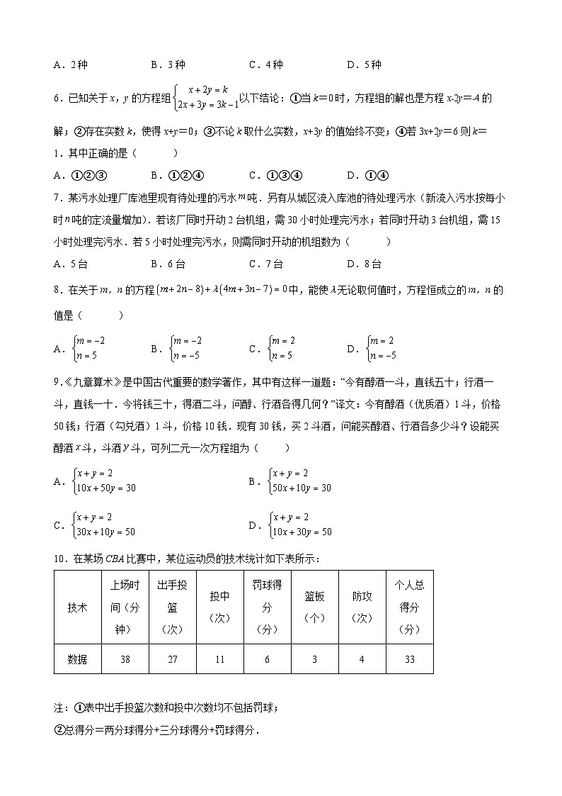沪教版六年级下册数学专题训练专题07运算能力之二元一次方程组的综合应用专练(原卷版+解析)第2页