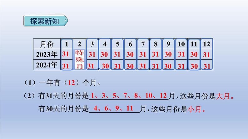 2024三年级数学下册第6单元年月日第1课时认识年月日课件（人教版）04