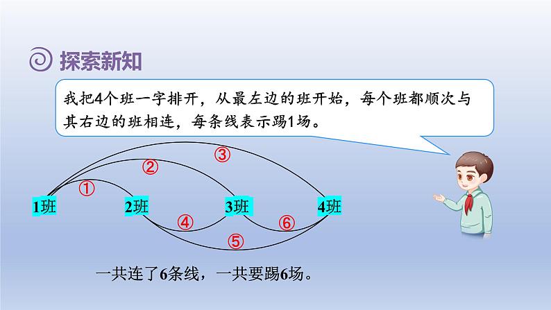 2024三年级数学下册第8单元数学广角--搭配第3课时稍复杂的组合问题课件（人教版）第5页