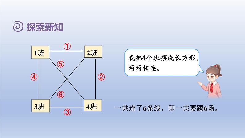 2024三年级数学下册第8单元数学广角--搭配第3课时稍复杂的组合问题课件（人教版）第6页