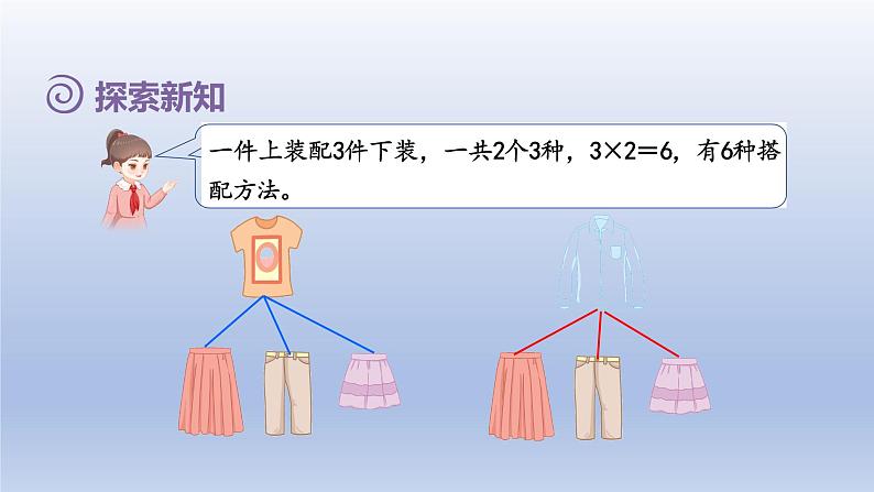 2024三年级数学下册第8单元数学广角--搭配第2课时搭配问题课件（人教版）第6页