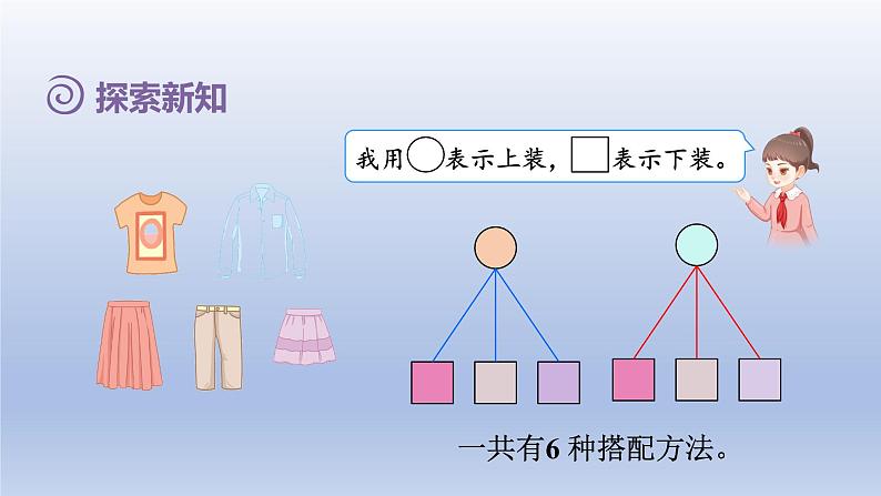 2024三年级数学下册第8单元数学广角--搭配第2课时搭配问题课件（人教版）第8页