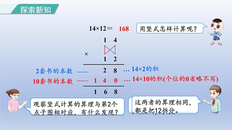 2024三年级数学下册第4单元两位数乘两位数第3课时两位数乘两位数的笔算乘法不进位课件（人教版）第6页