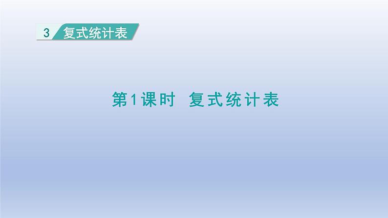 2024三年级数学下册第3单元复式统计表课件（人教版）第1页