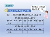 2024三年级数学下册第3单元复式统计表课件（人教版）