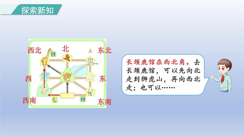 2024三年级数学下册第1单元位置与方向一第3课时简单的路线课件（人教版）第5页