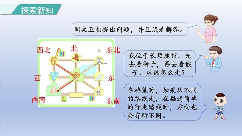 2024三年级数学下册第1单元位置与方向一第3课时简单的路线课件（人教版）第6页