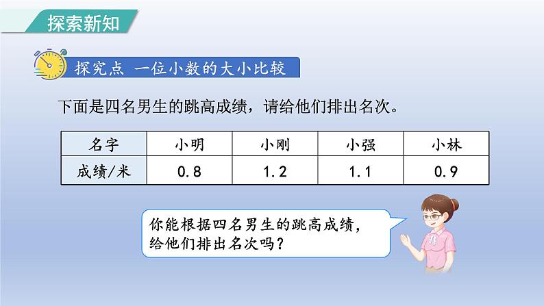 2024三年级数学下册第7单元小数的初步认识第2课时一位小数的大小比较课件（人教版）第3页