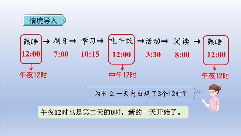 2024三年级数学下册第6单元年月日第3课时24时计时法课件（人教版）03