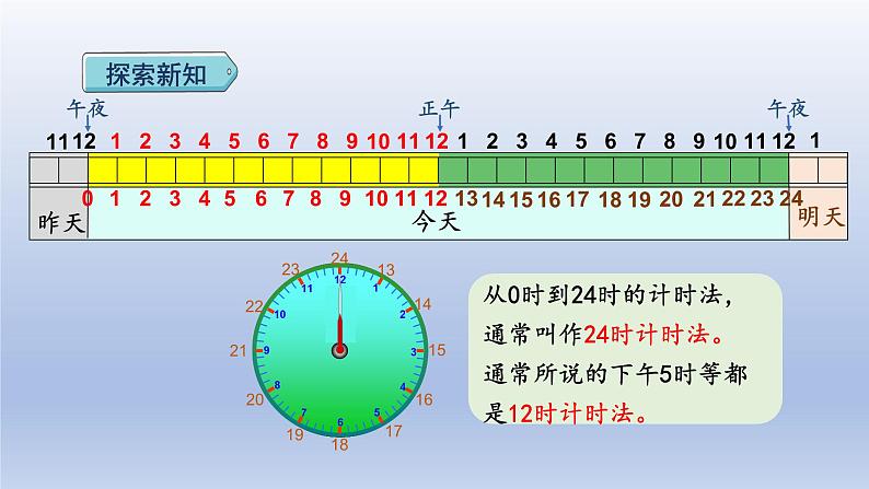 2024三年级数学下册第6单元年月日第3课时24时计时法课件（人教版）08