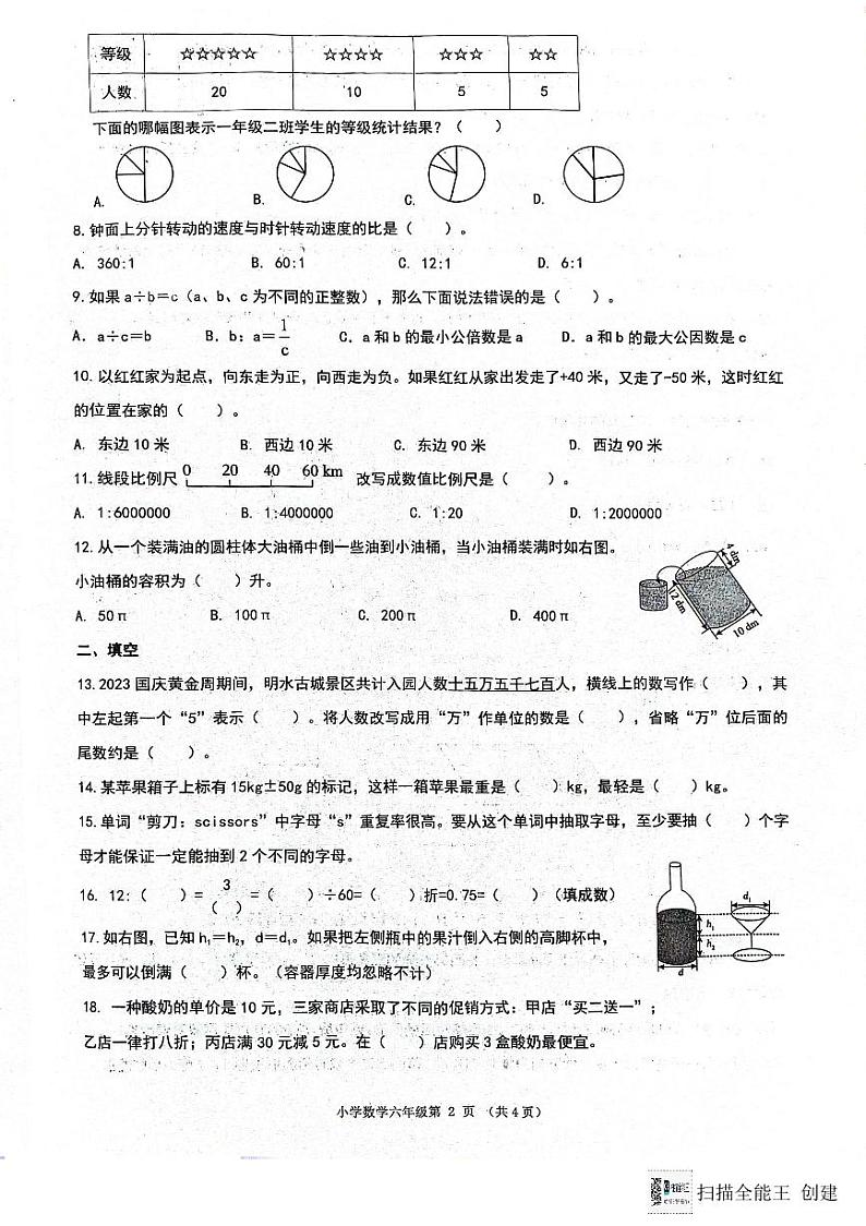 山东省济南市章丘区2023-2024学年六年级下学期7月期末数学试题02