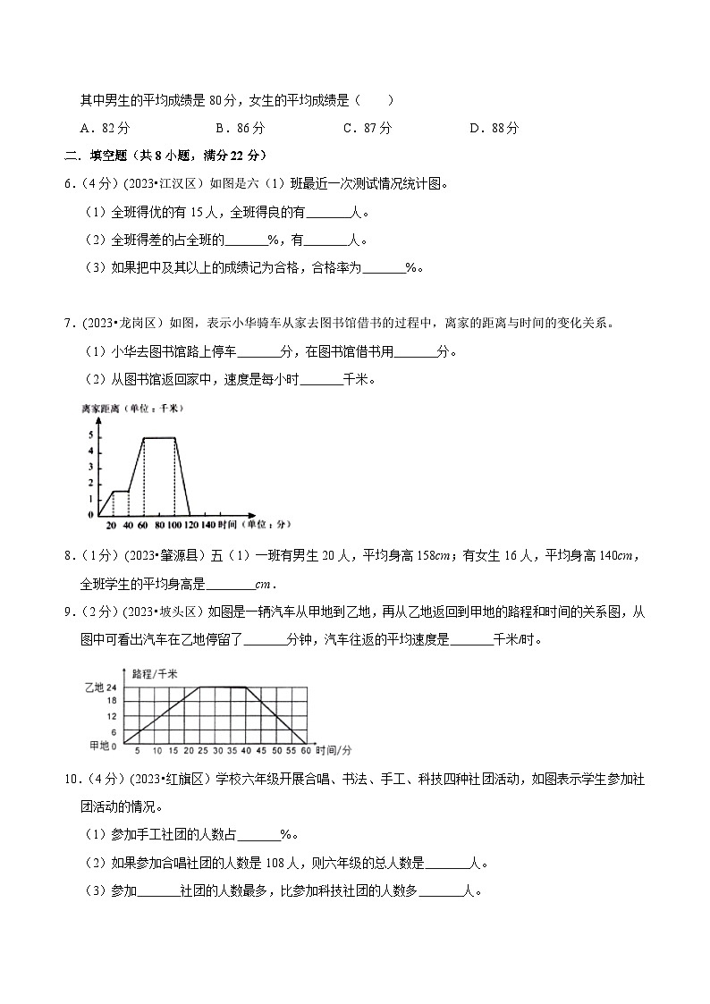 人教版小升初数学衔接精编讲义【复习进阶篇】专题03《统计与概率》(原卷版+解析)第2页
