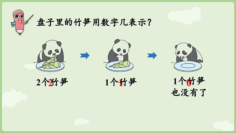 1.3 0的认识和加、减法（课件）-2024-2025学年一年级上册数学人教版05