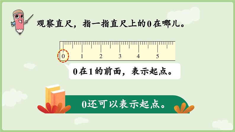 1.3 0的认识和加、减法（课件）-2024-2025学年一年级上册数学人教版07