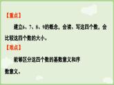 2.1 6~9的认识 第1课时  6~9的认识（课件）-2024-2025学年一年级上册数学人教版