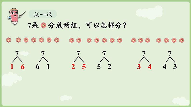 2.1 6~9的认识 第2课时  6和7的分与合（课件）-2024-2025学年一年级上册数学人教版08