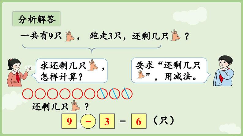 2.2 6~9的加、减法 第5课时  用8和9的加、减法解决问题（课件）-2024-2025学年一年级上册数学人教版08