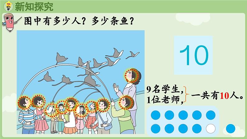 2.3 10的认识和加、减法 第1课时  10的认识（课件）-2024-2025学年一年级上册数学人教版05