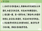3.1 认识立体图形（课件）-2024-2025学年一年级上册数学人教版
