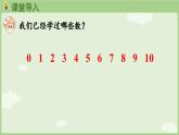 4.1 10的再认识（课件）-2024-2025学年一年级上册数学人教版
