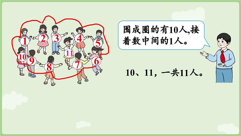 4.1 10的再认识（课件）-2024-2025学年一年级上册数学人教版06