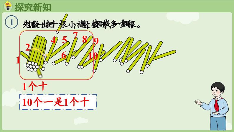 4.2 11~20的认识（1）（课件）-2024-2025学年一年级上册数学人教版06