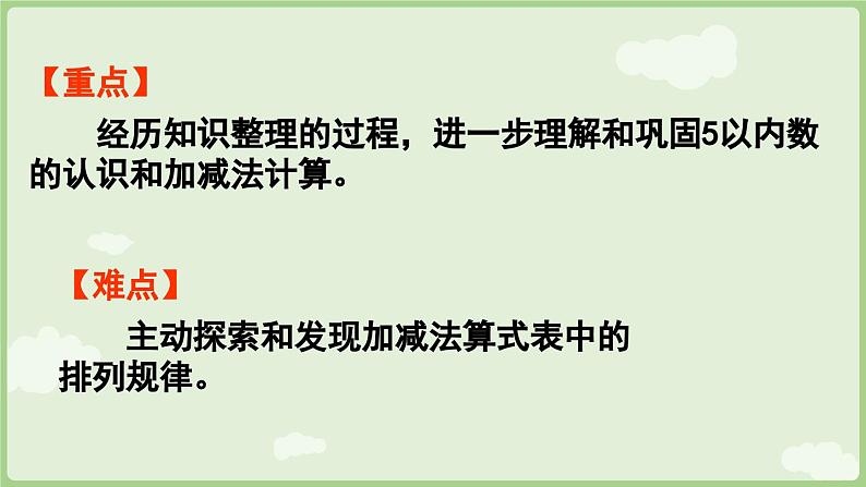 第一单元  5以内数的认识和加、减法 整理与复习（课件）-2024-2025学年一年级上册数学人教版第3页